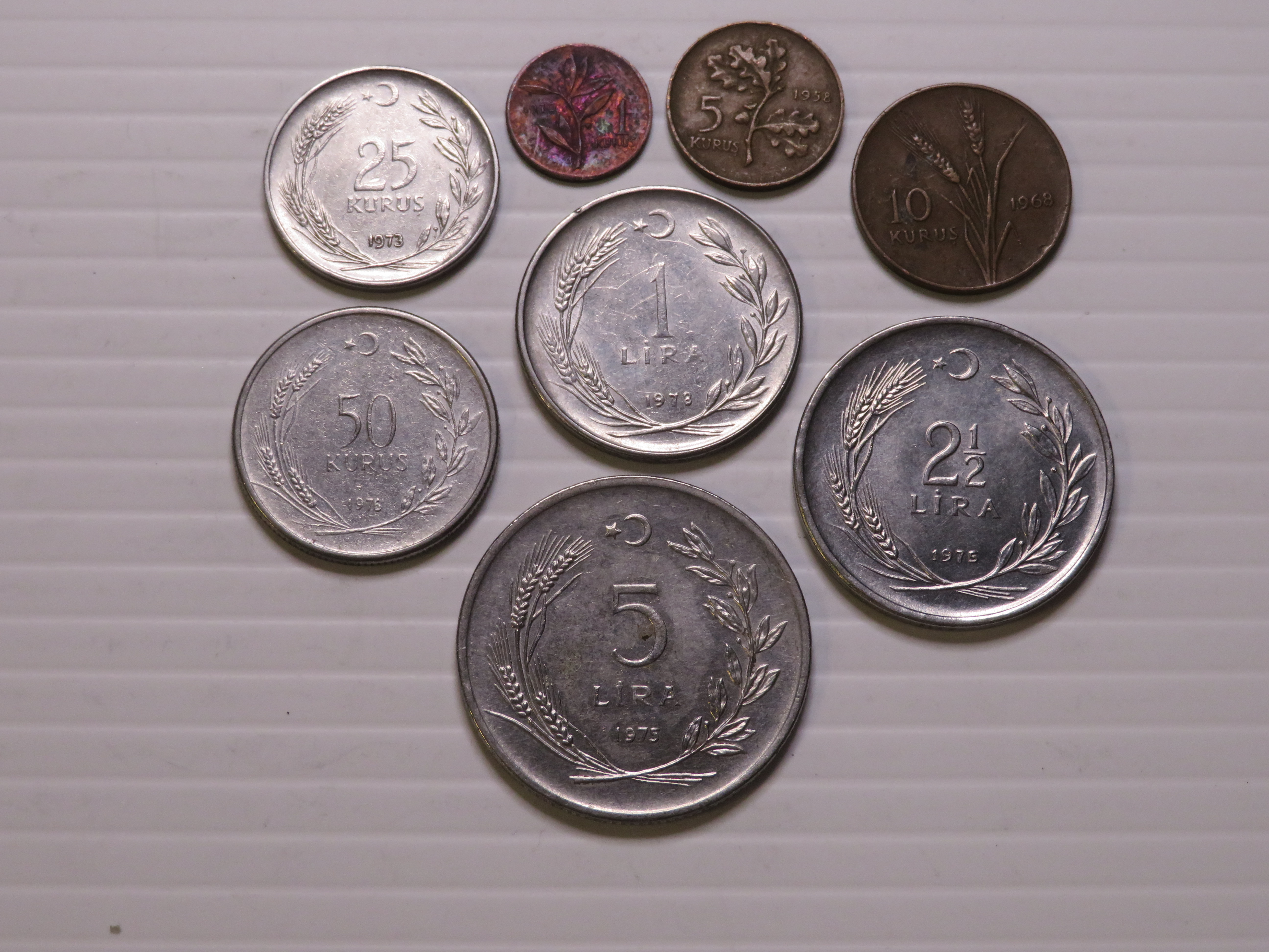 Türkiye - Coin Set 1958-1978 - USED